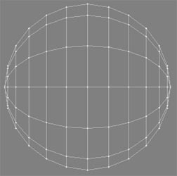 The initial geometry of eyeball